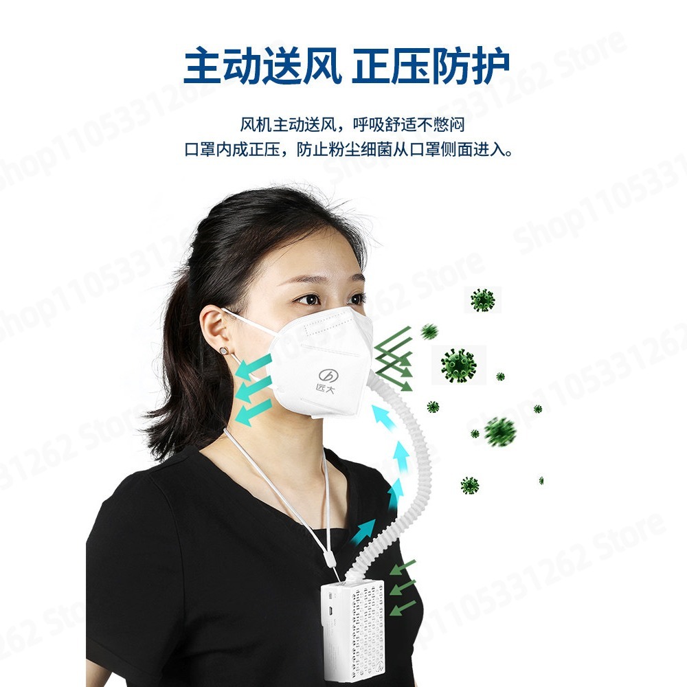 Respirador Elétrico de Ar Fres - Kn95 Respirator Mask avaliação e preço